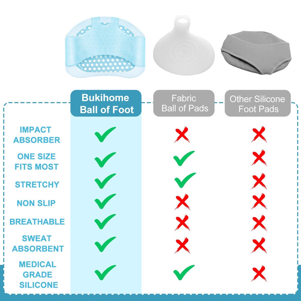 Miếng lót giày cao gót bằng silicon giảm đau cho nữ