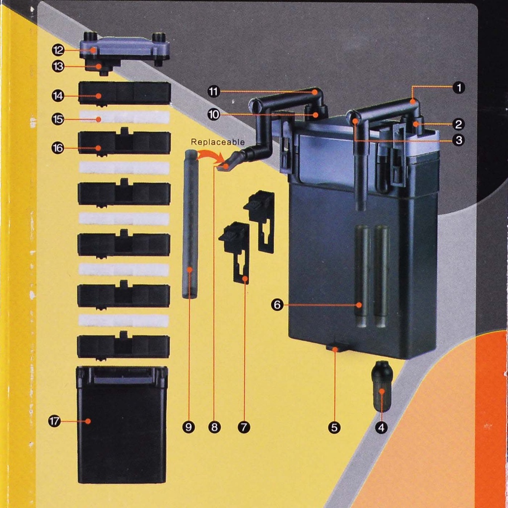 Lọc Treo Sunsun HBL 801/802/803 Cho Hồ Cá, Bể Thủy Sinh - SUN AQUARIUM