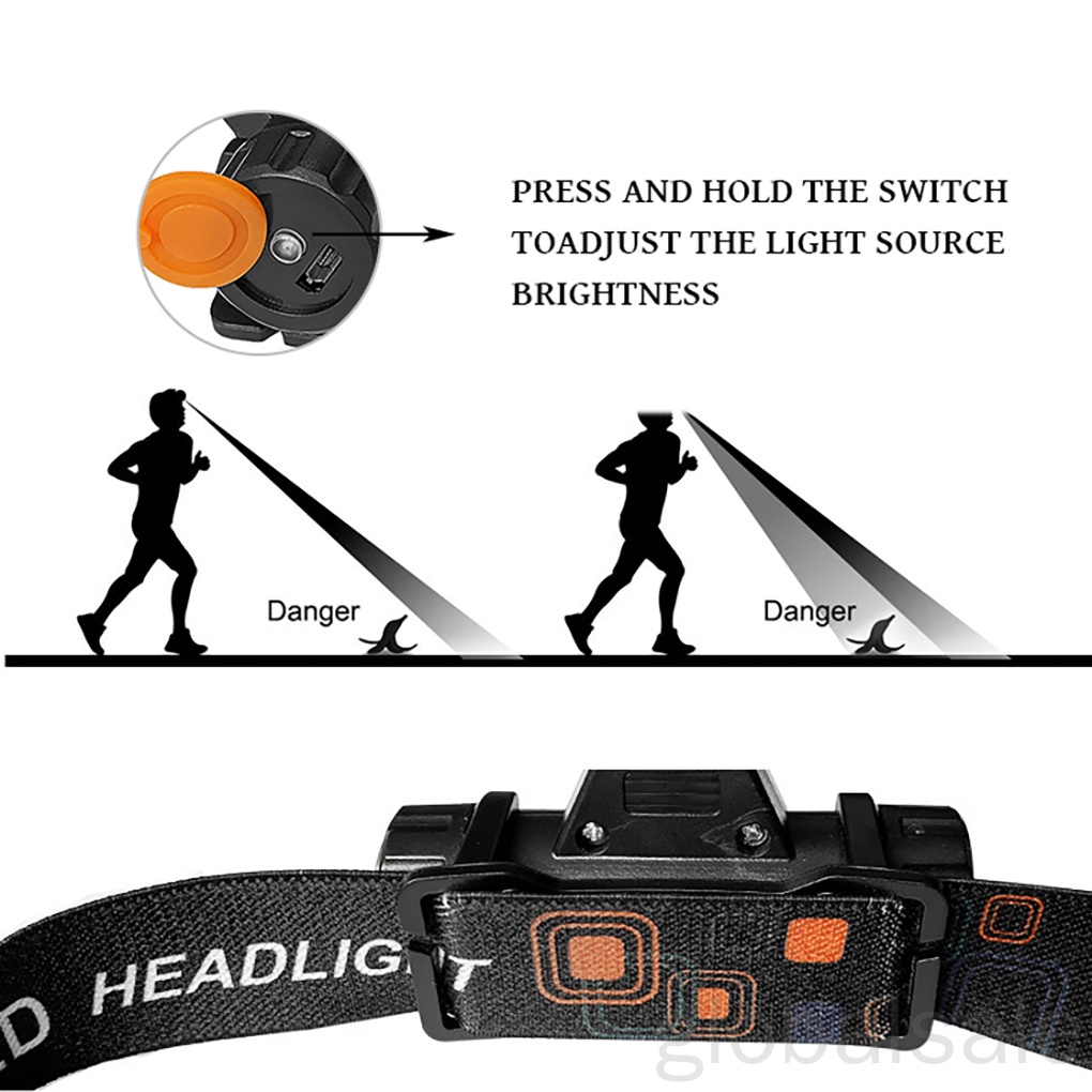 Đèn pin đeo đầu 5W có thể điều chỉnh 90 độ hỗ trợ sạc lại tiện dụng