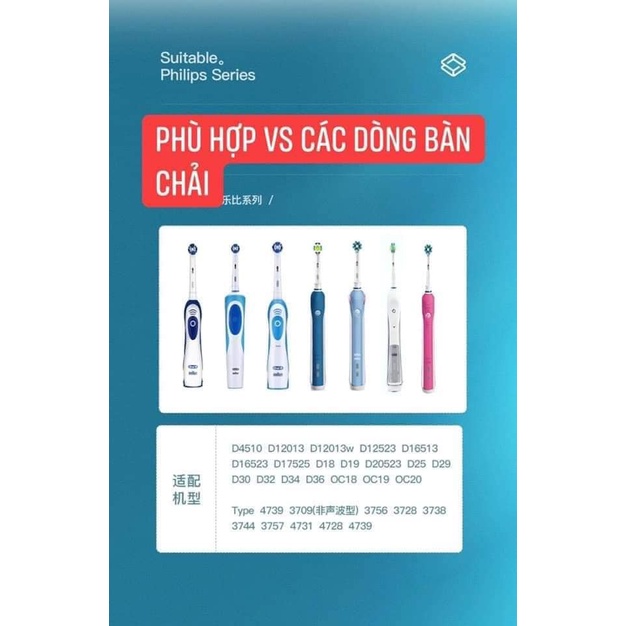 Đầu_chải Oral_B PHÙ HỢP VỚI TẤT CẢ CÁC DÒNG MÁY CỦA ORAL B