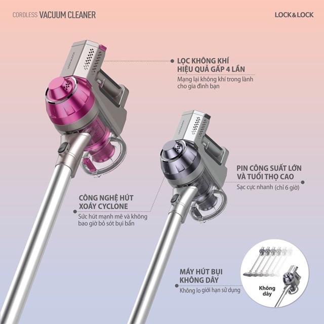 Máy hút bụi ENV111 Lock and Lock
