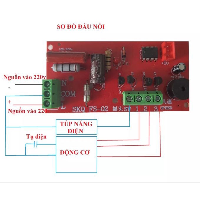 Bộ điều khiển từ xa cho quạt bàn, quạt cây, treo tường, mạch đỏ tiếng việt loại tốt có cầu chỉ bảo vệ an toàn