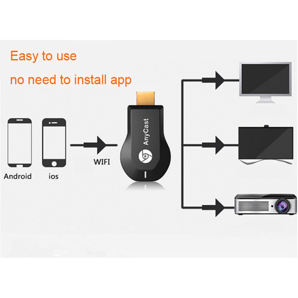 Thiết Bị Kết Nối Hdmi Không Dây M2/M4/M9 Anycast M2 Ezcast Miracast Cho Ios Android