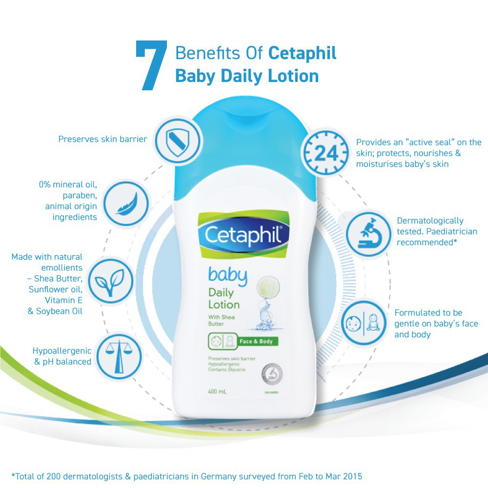 Sữa dưỡng da Cetaphil cho bé - Cetaphil Baby Daily Lotion 400ml-Skinfa.