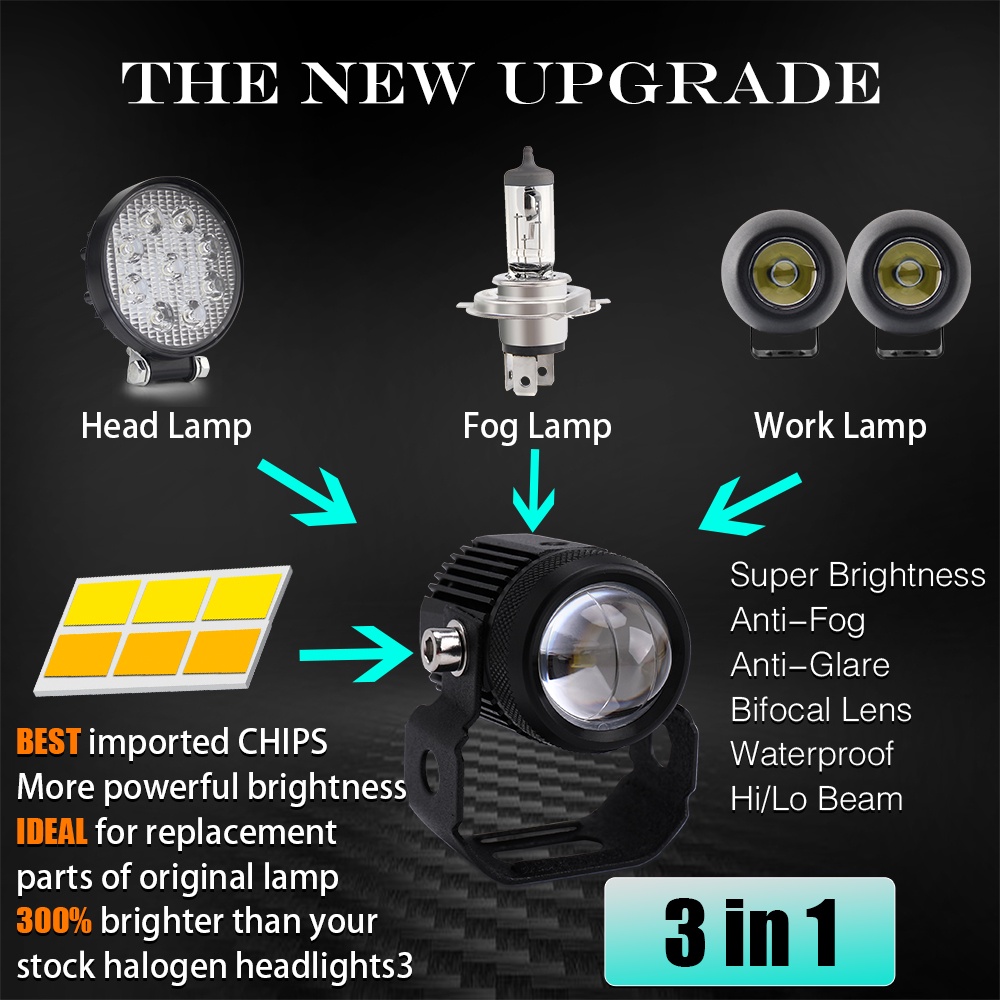 Đèn Pha Led Laser Công Suất Cao Cho Xe Máy ⚡Hàng Sẵn Sàng⚡