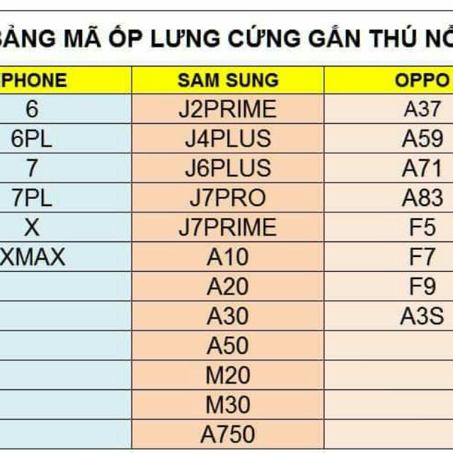 Combo ốp của giang