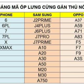 Combo ốp của giang