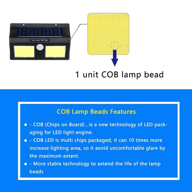 1 chiếc 96 Đèn tường năng lượng mặt trời LED cho ngoài trời, Đèn cảm biến điều khiển ánh sáng, chống nước, chuyển động và ánh sáng, hạt 48 + 48 lõi, 3 chế độ, chạy bằng năng lượng mặt trời 5,5V 0,55W