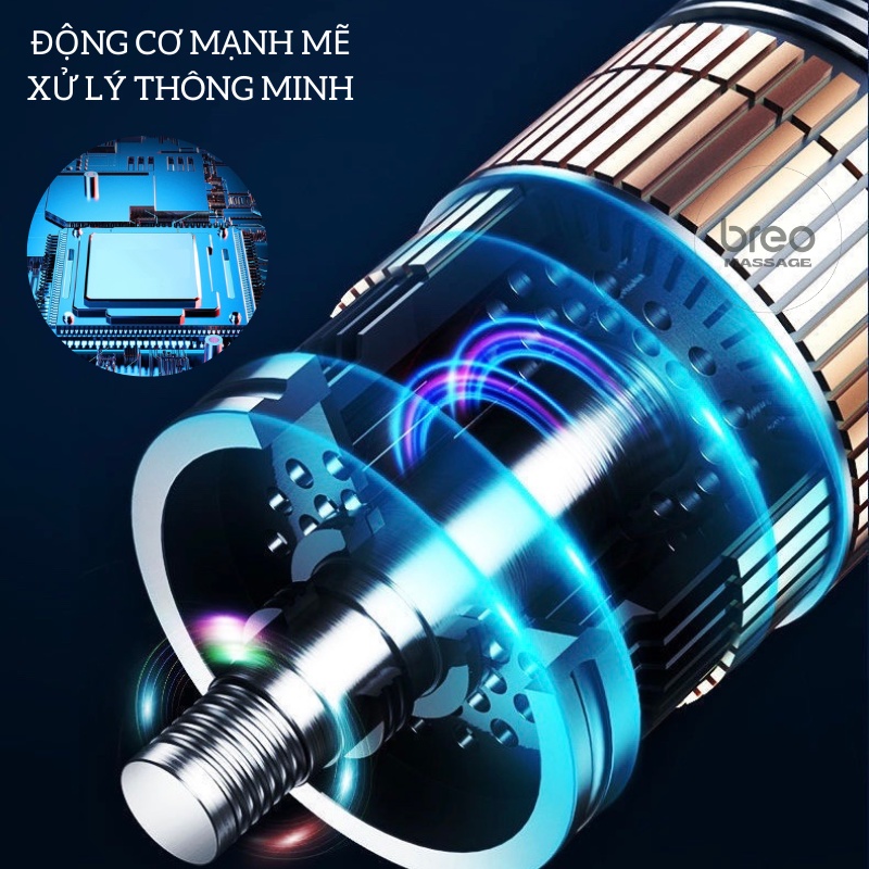 Máy massage lưng cột sống JB-3033, matxa có điều khiển, sưởi ấm hồng ngoại, 9 Chế Độ, Khí Nén breo market