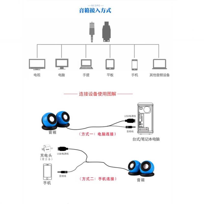 Loa Bluetooth Mini Âm Thanh Siêu Trầm Có Dây Cổng Usb