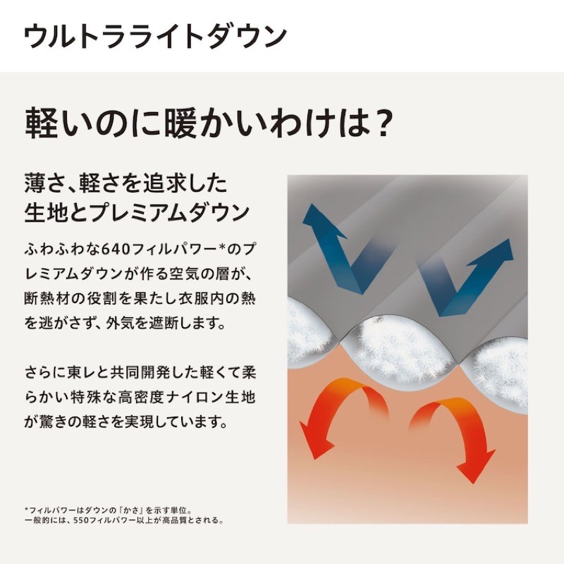 Áo khoác lông vũ siêu nhẹ nam   nội địa chính hãng