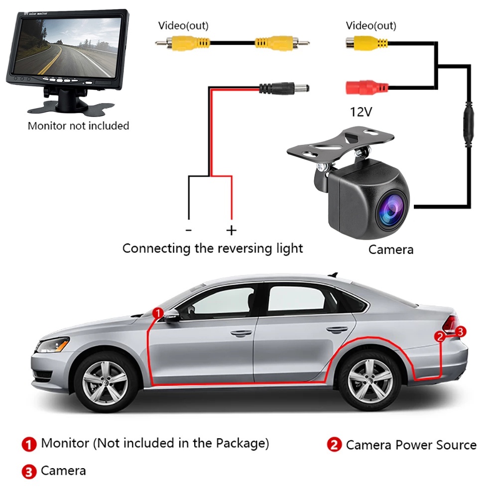 Camera chiếu hậu mắt cá góc rộng 170 độ chống thấm nước hỗ trợ tầm nhìn ban đêm | BigBuy360 - bigbuy360.vn