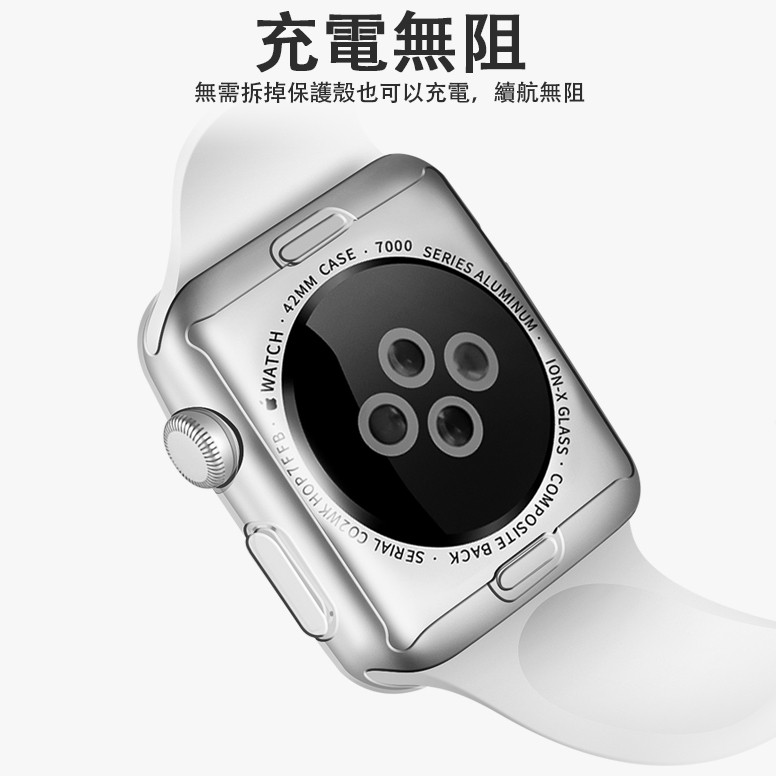 Ốp Trong Suốt Bảo Vệ Mặt Đồng Hồ Thông Minh Apple Watch 5 4 3 2 1