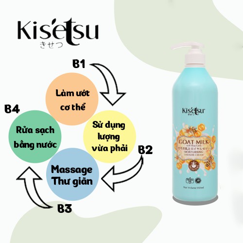 Sữa Tắm Dưỡng Ẩm Trắng Da Kisetsu Chống Lão Hóa Thơm Tự Nhiên- Hương Sữa Dê, Sữa Ong Chúa - 950ml