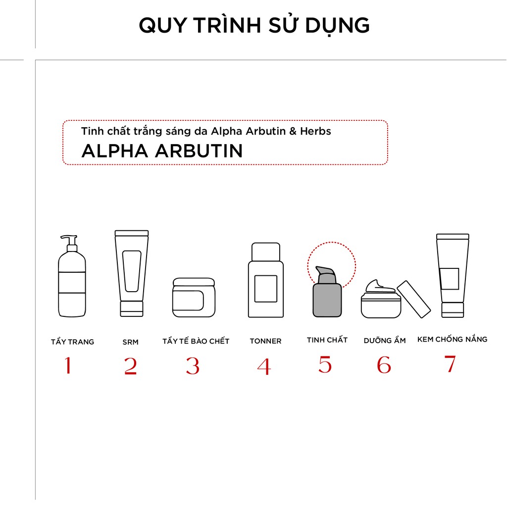 Tinh chất làm sáng da Chucos Alpha Arbutin (30ml)