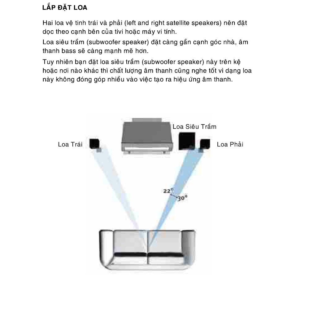 Loa máy tính Soundmax A826 (Hàng chính hãng)