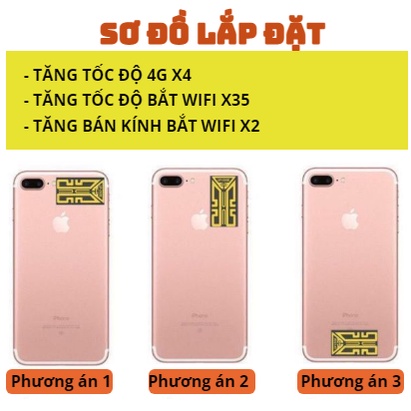 Miếng chíp dán kích sóng tăng tốc độ mạng 4G và wifi