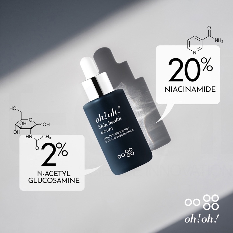 Serum Niacinamide  20%  Dưỡng Sáng Da Oh!Oh!