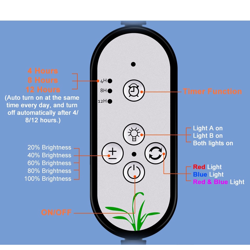 45W 30W 15W USB Timing Dimmable Plant Grow Light Clip Lamp Hydroponic Led plant lamp USB Phyto Lamp LED Full Spectrum Light Plant Growing Lamp