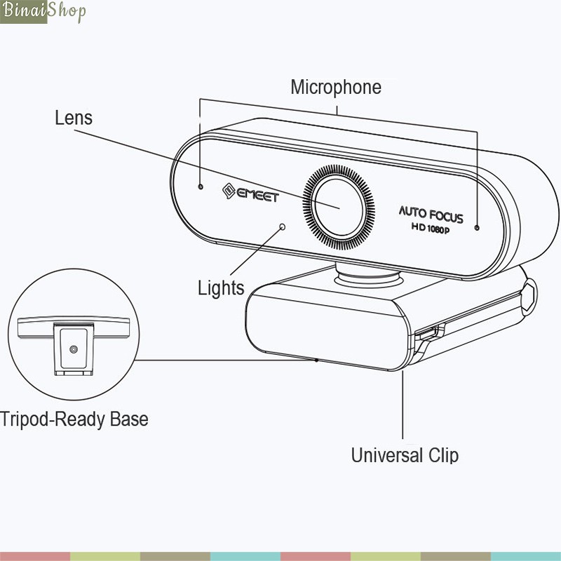 Webcam Họp Trực Tuyến Góc Rộng 96 Độ Emeet Nova (Full HD 1080p, Tốc Độ Khung Hình 30fps)