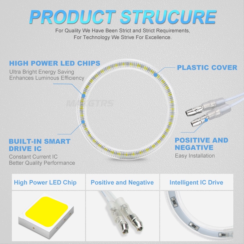 Bộ 2 đèn pha led Halo 3528 MAXGTRS chống sương mù chuyên dụng cho xe hơi / xe máy