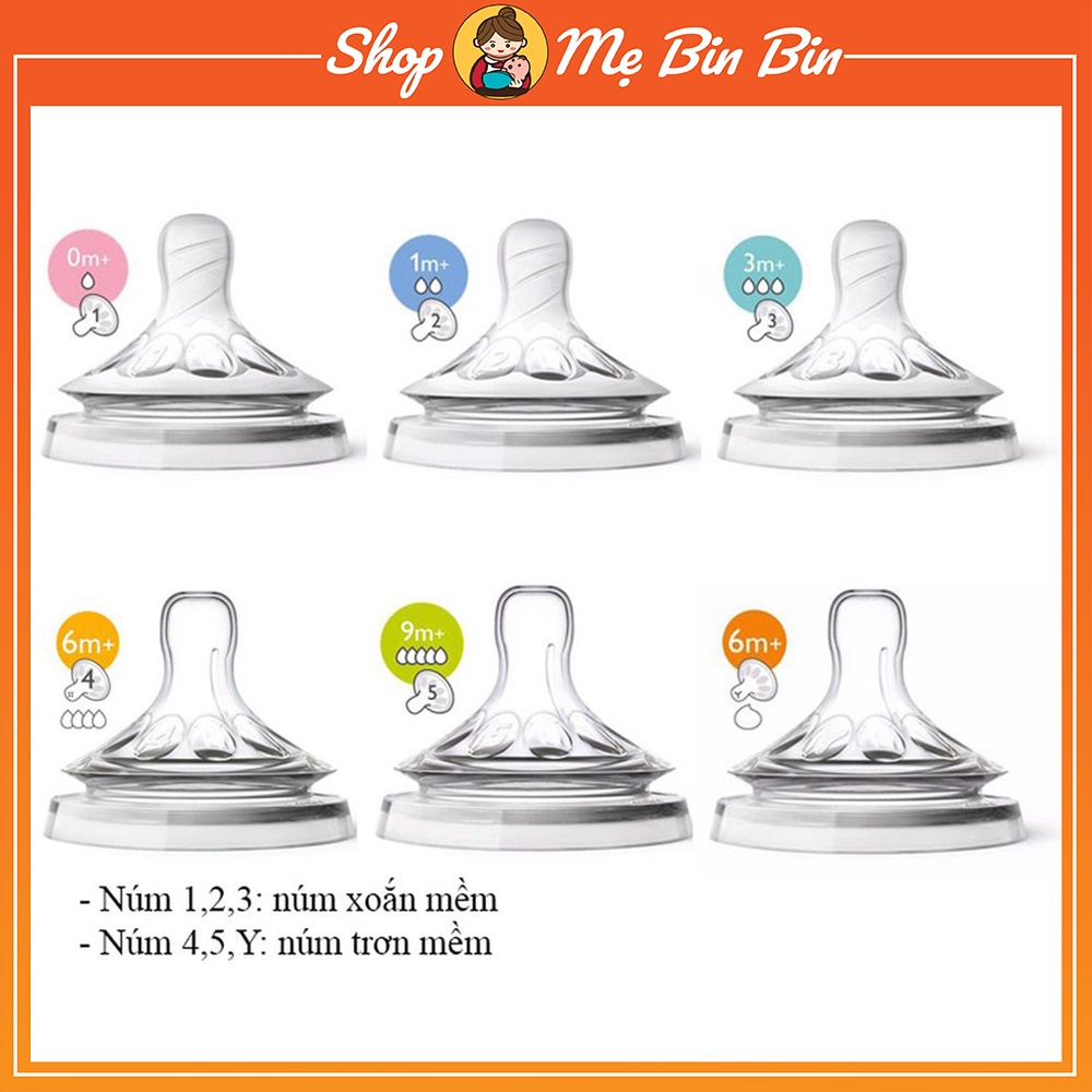 Núm ti Philips Avent Natural cổ rộng đủ số [CAM KẾT BÁN GIÁ NHẬP - HÀNG CHÍNH HÃNG]