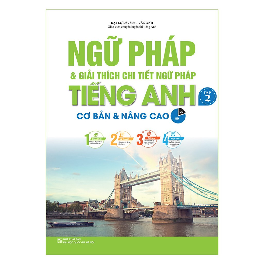 Sách - Combo Ngữ pháp và giải thích chi tiết ngữ pháp tiếng Anh trọn bộ hai tập 1+2