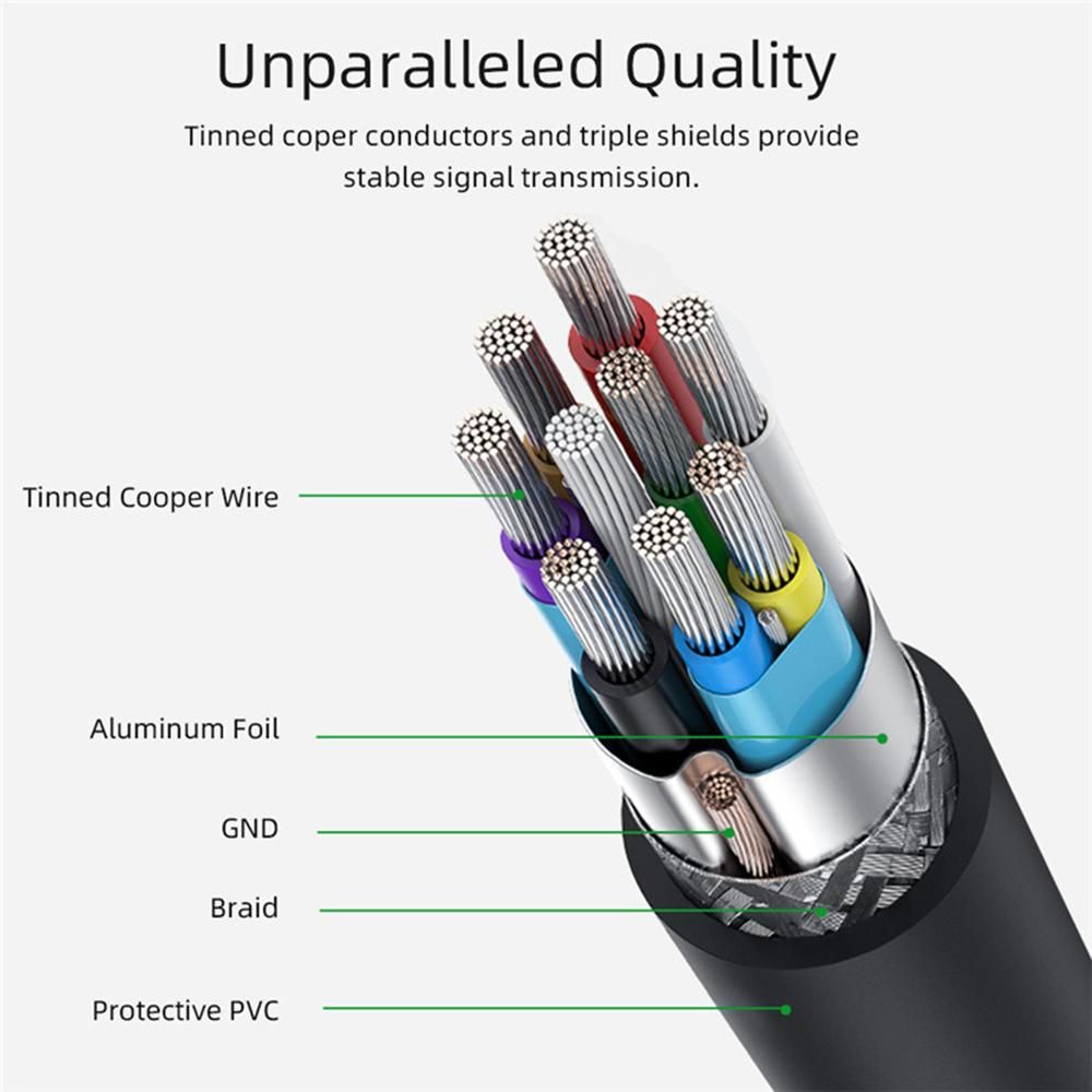 Dây cáp dữ liệu ổ cứng HDD USB 3.1 Loại-C sang 3.0 B dài 0.5m/1m chuyên dụng