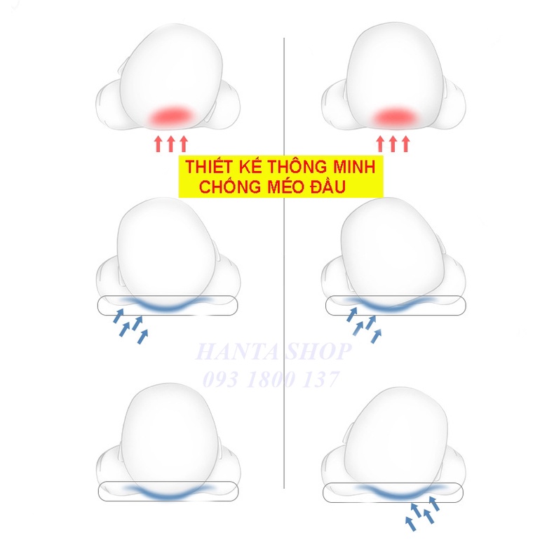 Gối cao su non cho bé Chính hãng. Gối chống bẹp đầu, méo đầu