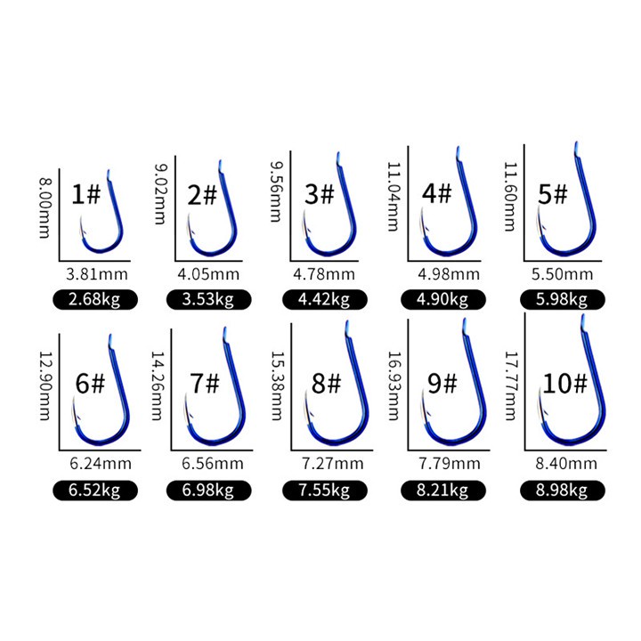 Lưỡi câu cá_Vỉ thẻo đôi buộc sẵn chuyên dùng câu đơn đài_1 vỉ 10 cặp