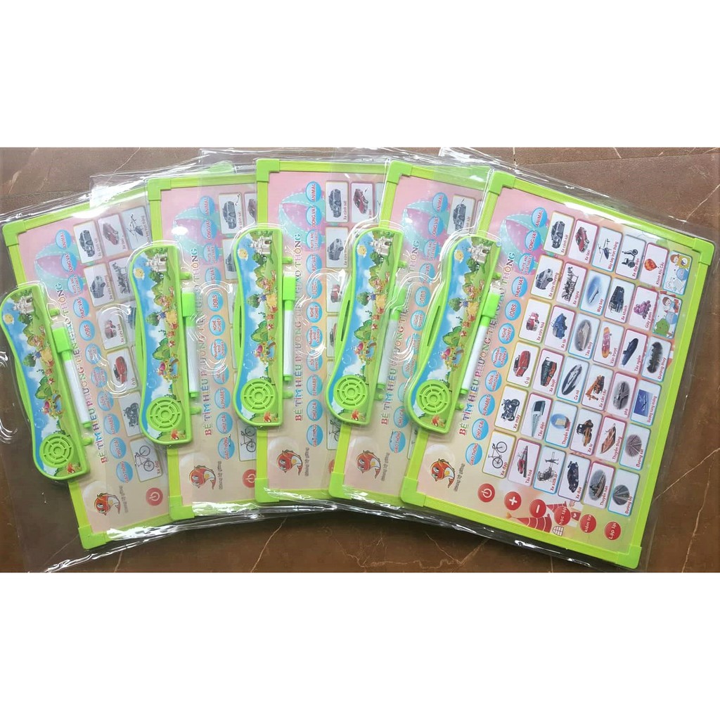 COMBO 5 BẢNG CHỮ CÁI ĐIỆN TỬ THÔNG MINH 6 CHỦ ĐỀ