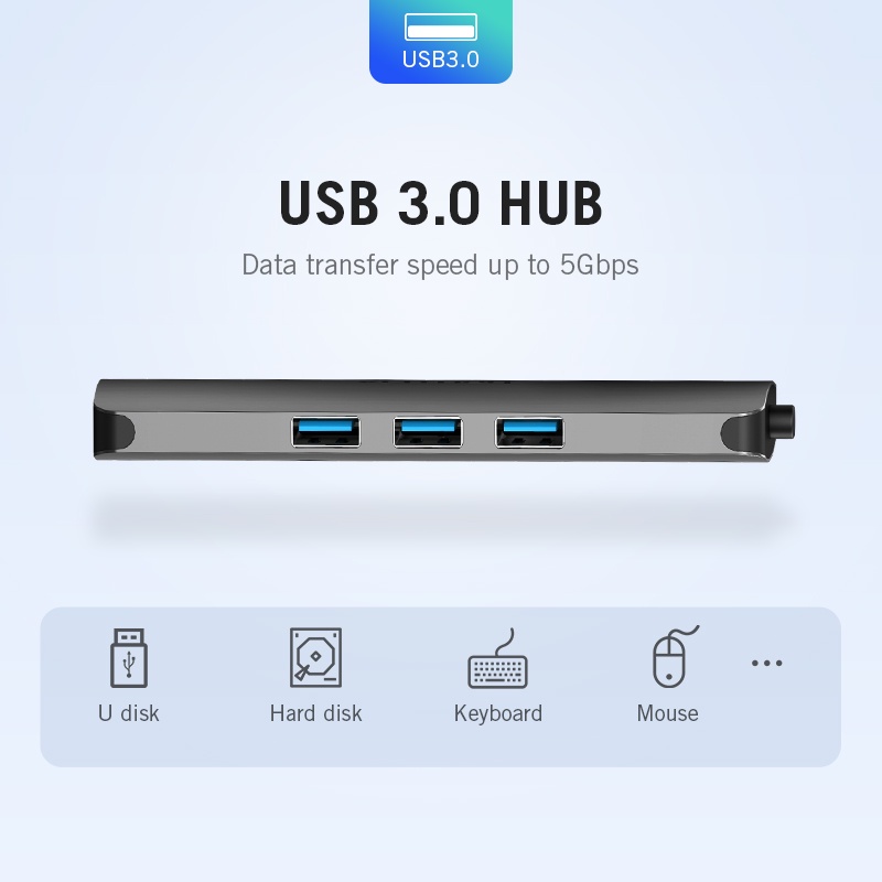 Bộ chuyển đổi USB type C Vention với 4K HDMI 3 USB 3.0 Gigabit RJ45 Ethernet cho MacBook Pro