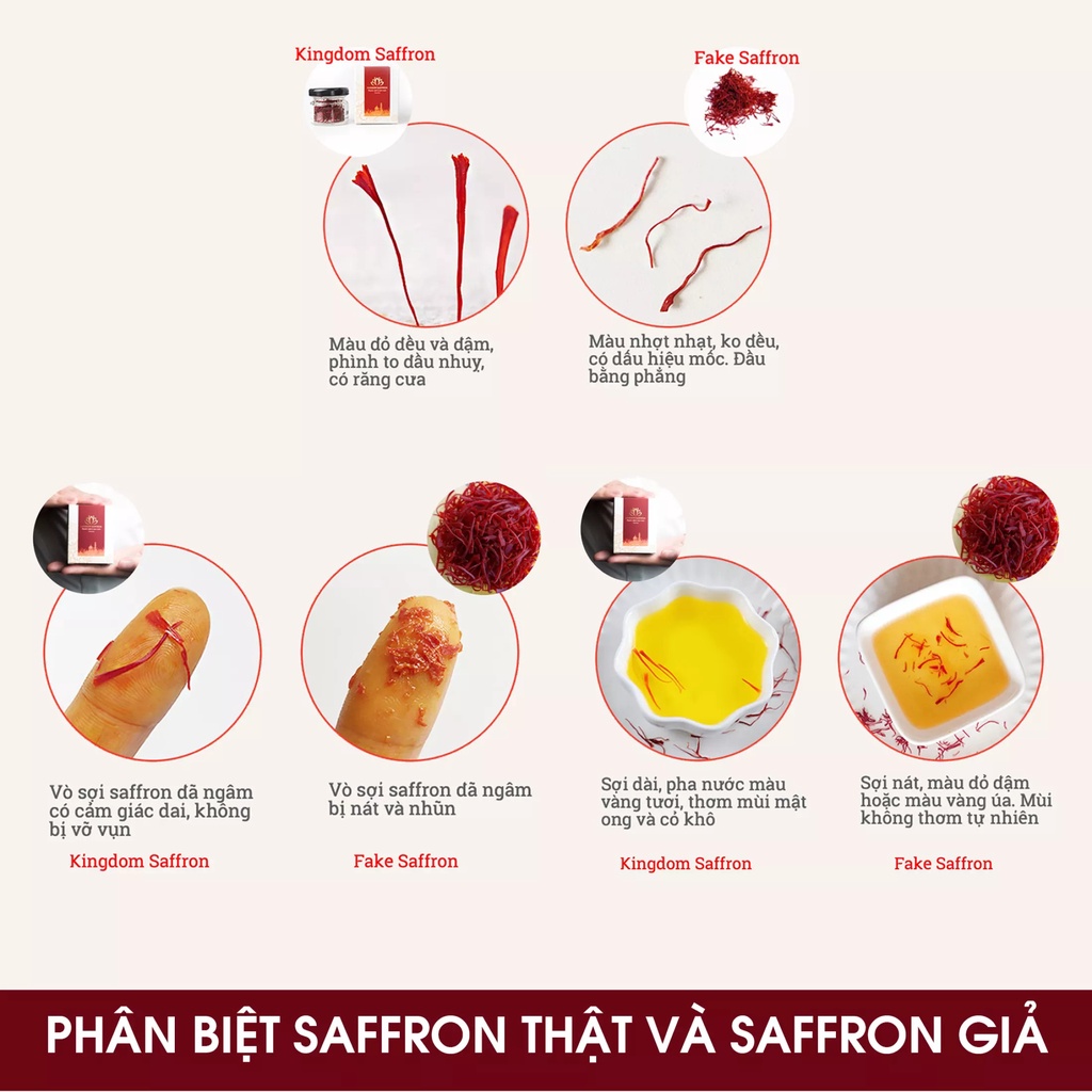 Combo saffron nhụy hoa nghệ tây Kingdom Herb chính hãng thượng hạng 1g x 10 hộp