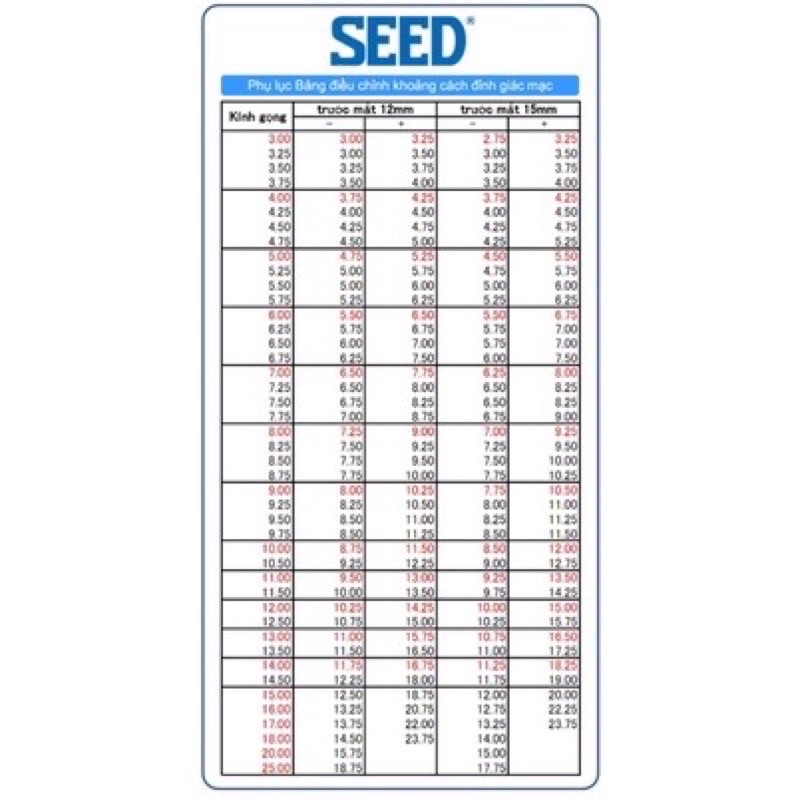 Tặng ngâm (8.6/13.8/14.2) Kính áp tròng 2 tuần cận &gt;16 viễn &gt;5 Seed (Nhật Bản)