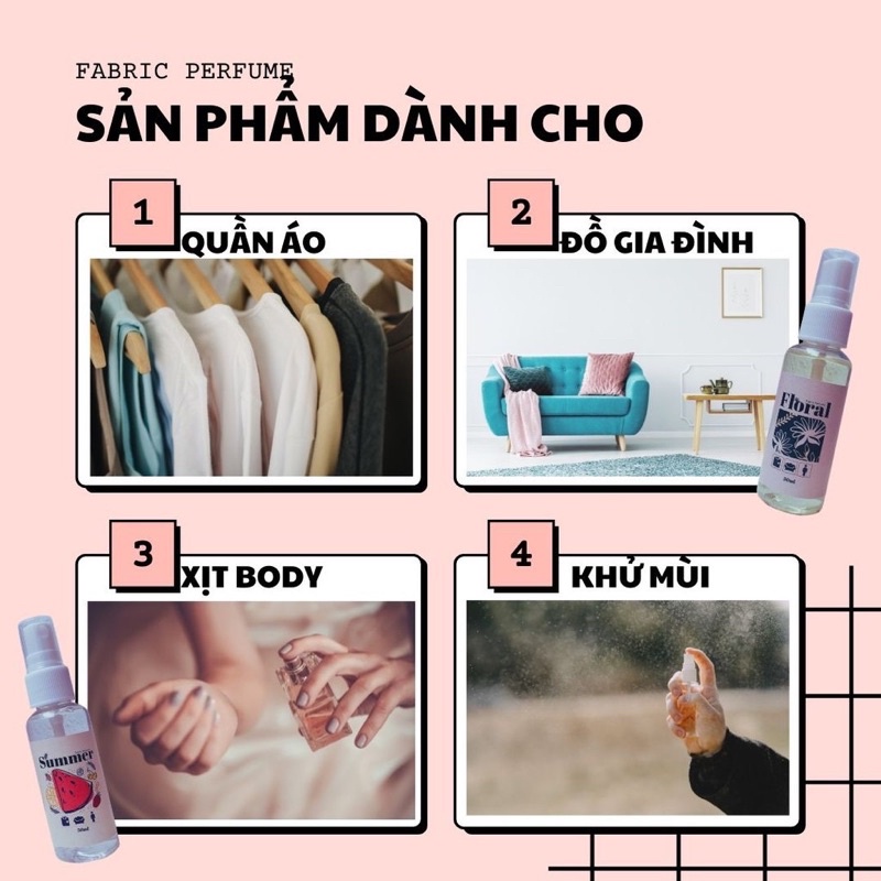 Xịt Vải Quần Áo Bodymist Fabric Perfume Hot Trend Tik Tok 50ml