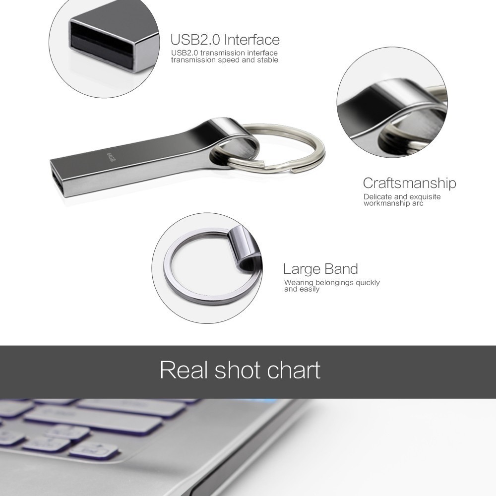 USB kim loại chống nước với dung lượng 64G/128G/256G/512G/1TB