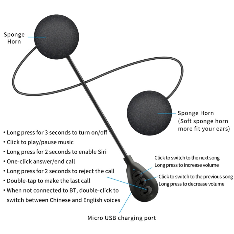 Tai Nghe Bluetooth zzz Dung Lượng 180mAh Dùng Cho Mũ Bảo Hiểm