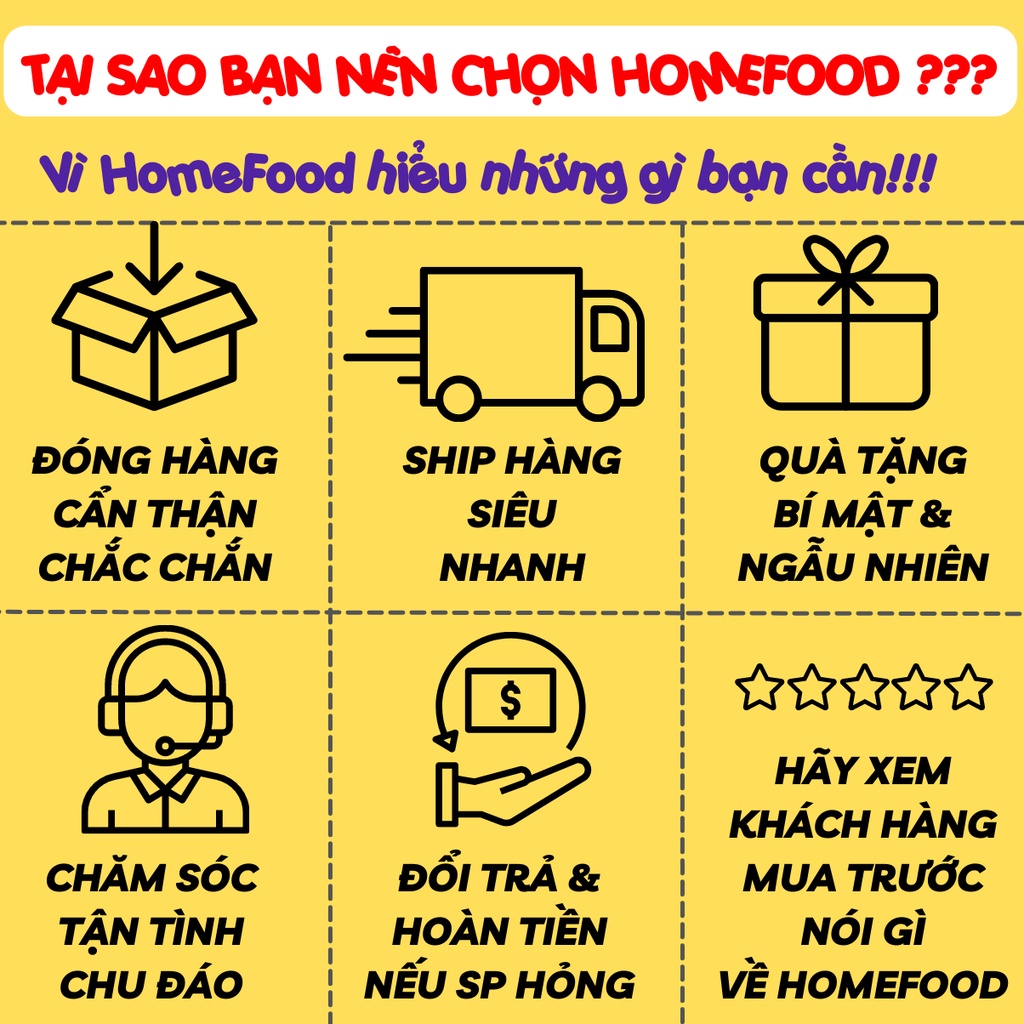 Đậu phộng da cá HomeFood 500g  FREESHIP  đậu phộng nước cốt dừa đồ ăn vặt Hà Nội ngon bổ rẻ an toàn vệ sinh thực phẩm