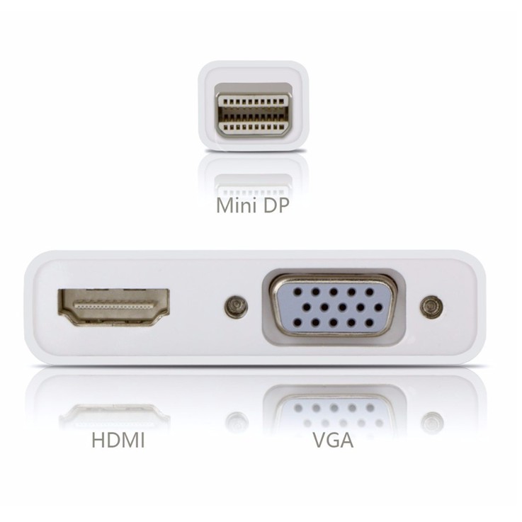 Cáp chuyển đổi 2 in 1 Mini DisplayPort sang HDMI / VGA -Từ Macbook ra TV, máy chiếu