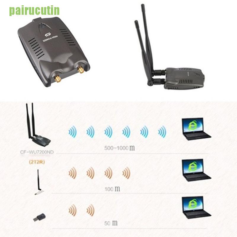 Bộ Thiết Bị Giải Mã Mật Khẩu Wifi Cổng Usb Tiện Dụng