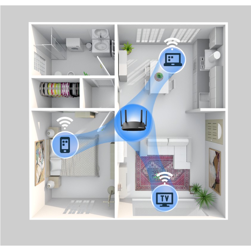 Bộ phát wifi Totolink A720R, Router băng tần kép AC1200, phát sóng cực khỏe