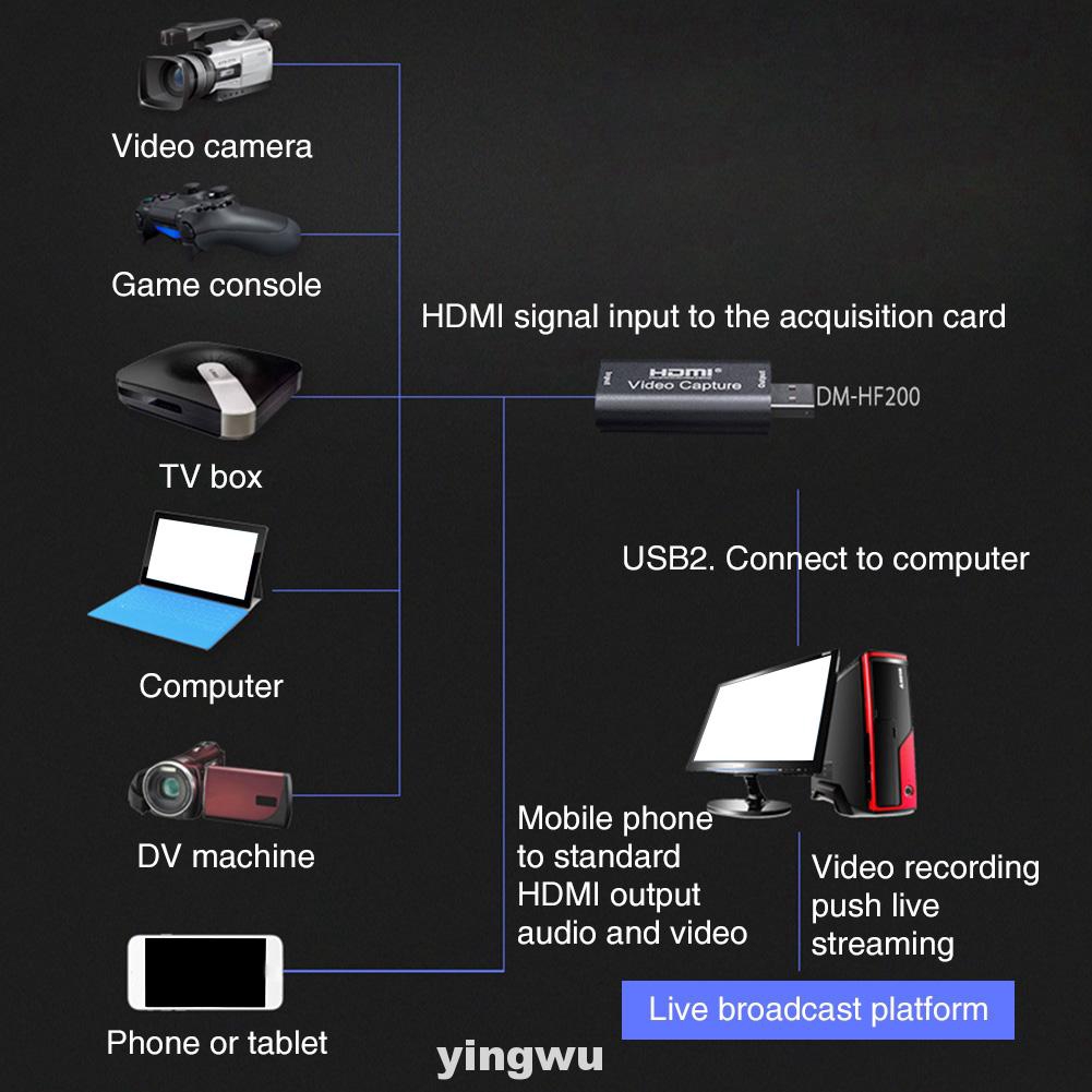 Card chuyển đổi HDMI sang USB HD mini cho máy ghi hình tiện dụng cho sử dụng tại nhà/ văn phòng | BigBuy360 - bigbuy360.vn