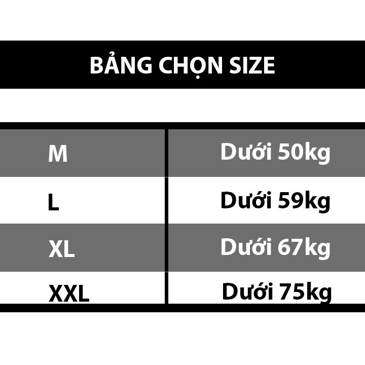 💖BÁN LẺ GIÁ SỈ💖 Combo 5 Quần Xịp Nam Sịp Cao Cấp Chất Coton Thoáng Mát, Thoải Mái Vận Động, Nam Tính