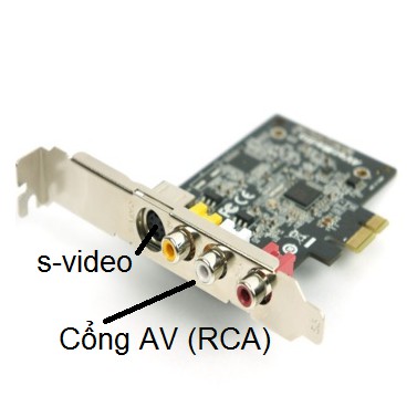 Card ghi hình AV Svideo chuẩn PCI-E AverMedia C725