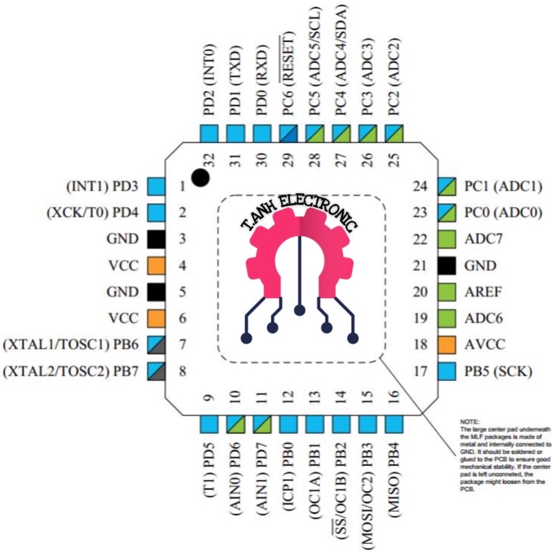 CHÍP DÁN ATMEGA8A-AU TQFP32 CHÍNH HÃNG ATMEL