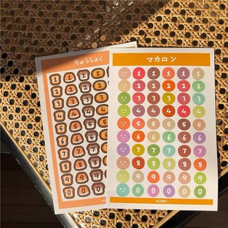Sticker Dán Con Số