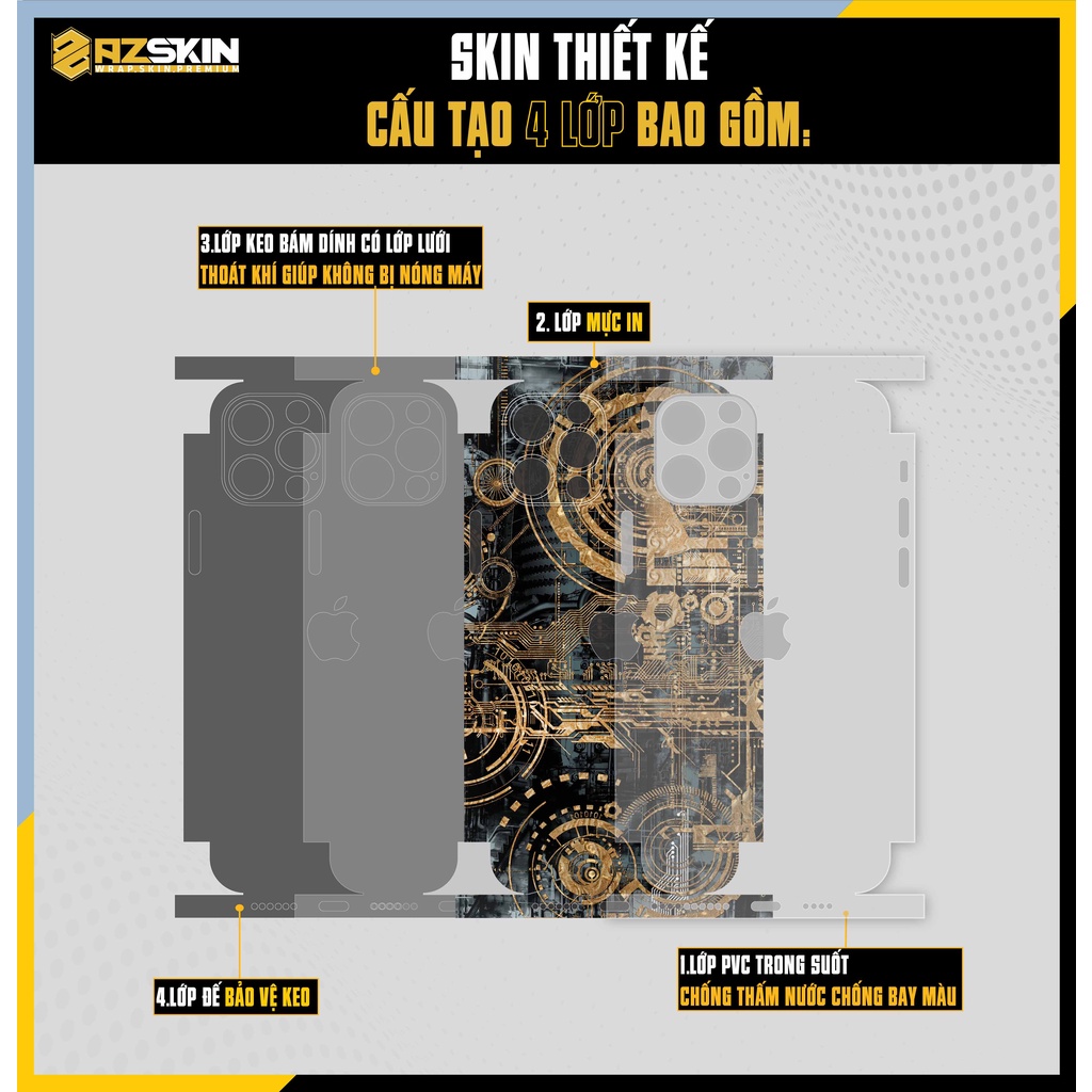 Miếng Dán Skin IPhone 13 Mini/13/13Pro/13 Pro Max Thiết Kế Độc Lạ |SK_IPPT157| Khuôn Chuẩn Body Máy, Dán Full Lưng Viền