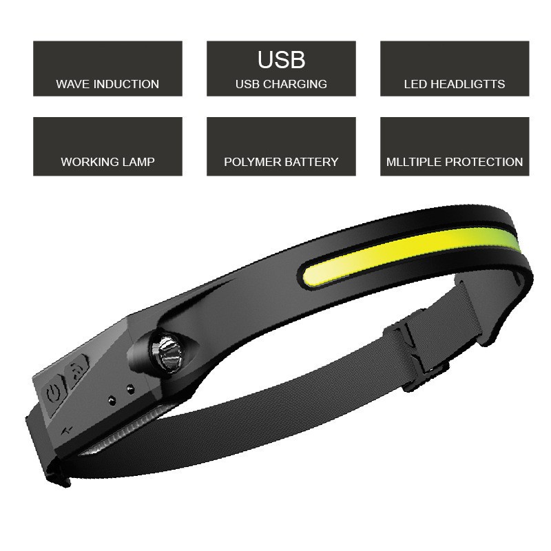 Đèn LED Đội Đầu COB Cảm Ứng Đa Năng Chống Thấm Nước Có Thể Sạc Lại Bằng Cổng USB