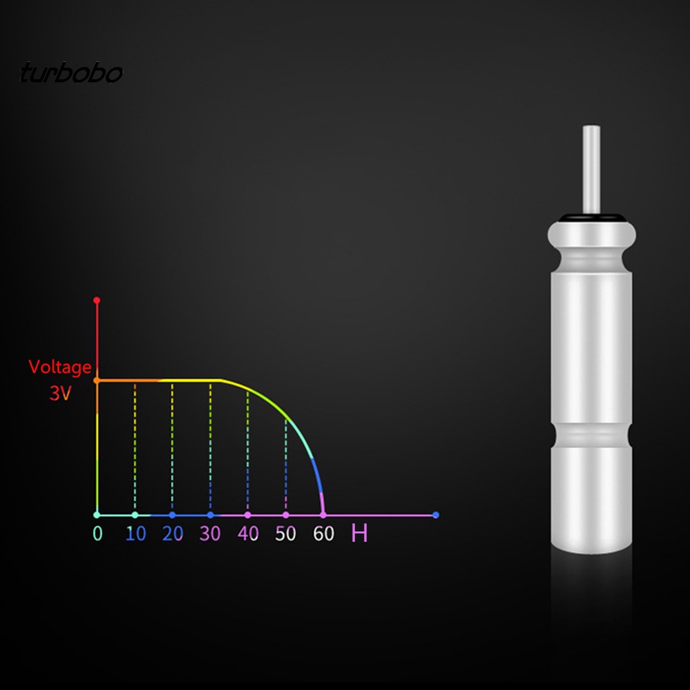 Set 2 Phao Câu Cá Điện Tử Dạ Quang CR311 CR322 CR425 CR435