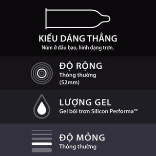Bao cao su Durex Performa 12 bao